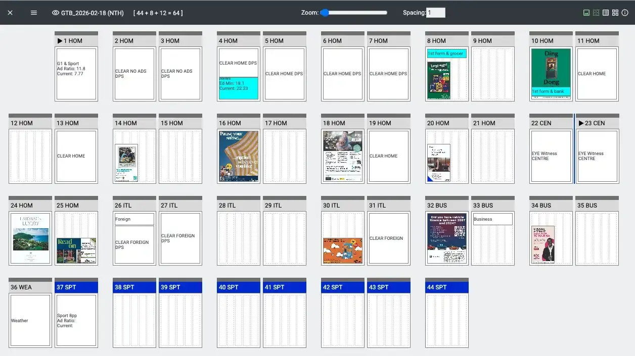 PlandDesk Publication page plan